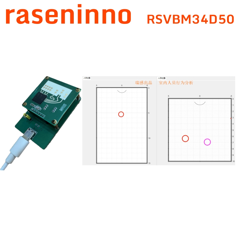Raseninno elektronik mmWave ra - Esp32 Uart Module incelemesi ve fiyatı